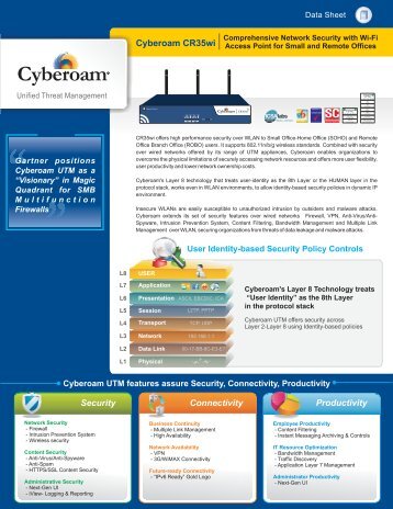 Cyberoam CR35wi Datasheet