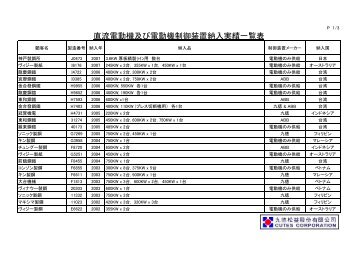 ç´æµé»åæ©åã³é»åæ©å¶å¾¡è£ç½®ç´å¥å®ç¸¾ä¸è¦§è¡¨