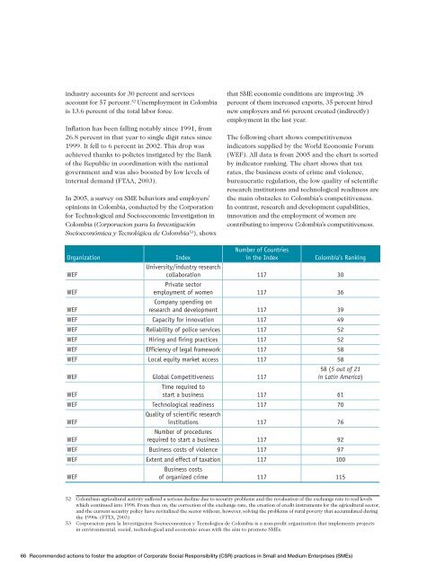 Recommended actions to foster the adoption of Corporate Social ...