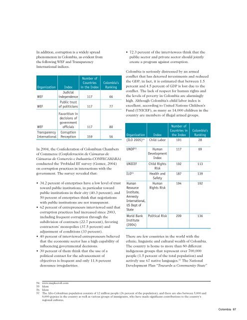 Recommended actions to foster the adoption of Corporate Social ...