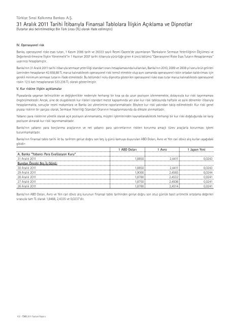 Faaliyet Raporu - 2011 - TSKB