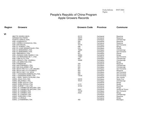 People's Republic of China Program Apple Growers Records