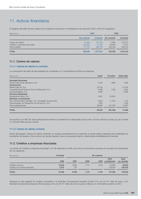 Informe Anual Grupo ACS