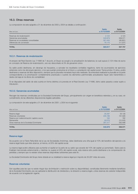 Informe Anual Grupo ACS