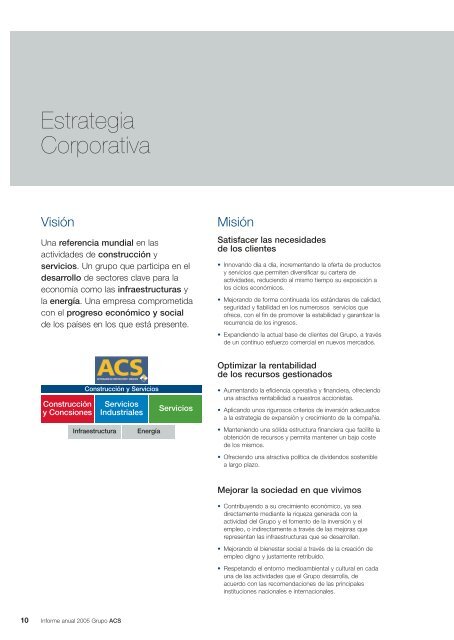 Informe Anual Grupo ACS