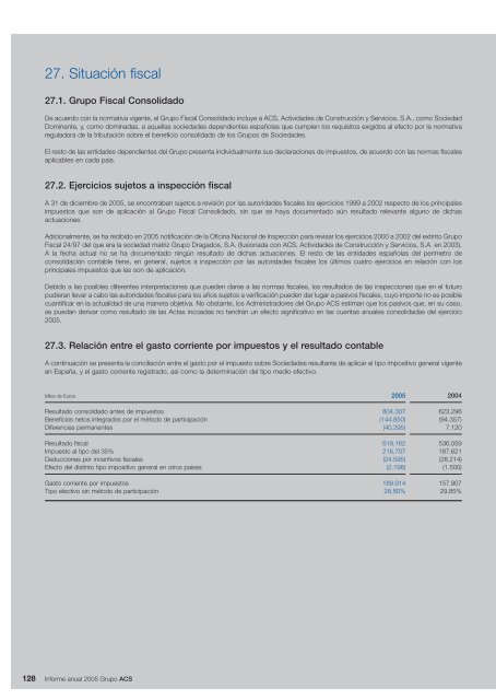 Informe Anual Grupo ACS