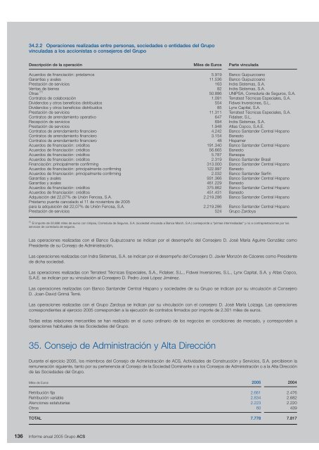 Informe Anual Grupo ACS