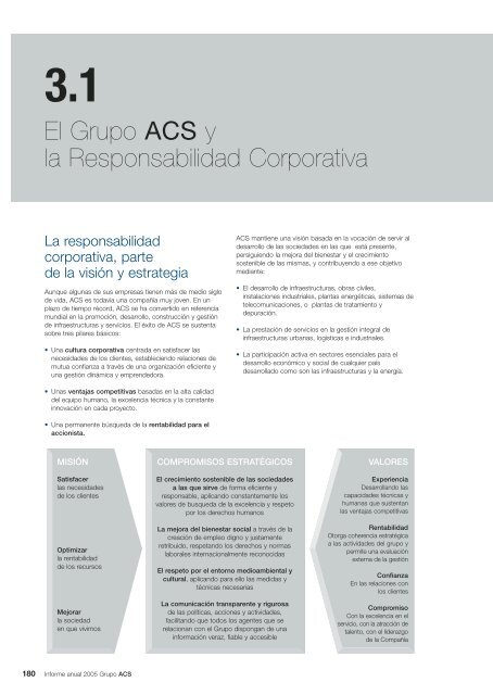 Informe Anual Grupo ACS