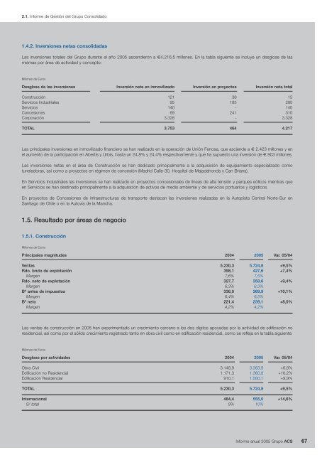 Informe Anual Grupo ACS