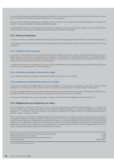 Informe Anual Grupo ACS