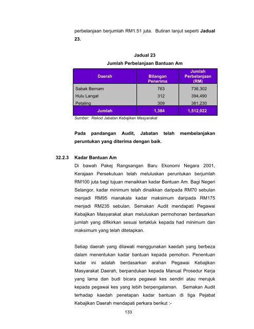 Untitled - Jabatan Audit Negara