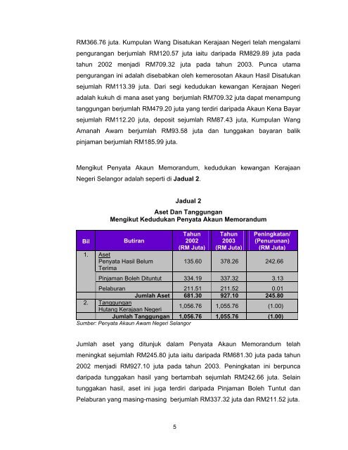 Untitled - Jabatan Audit Negara