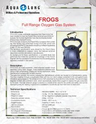frogs - Aqua Lung
