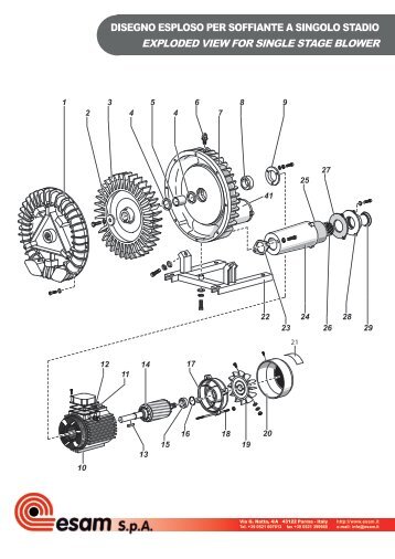 blowers 1-2 stage - ESAM SpA