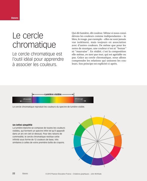 Le cercle chromatique - Pearson