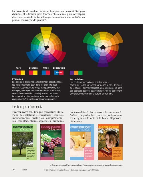 Le cercle chromatique - Pearson