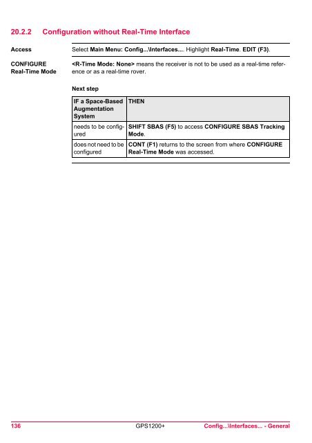 Leica GPS1200+ System Field Manual