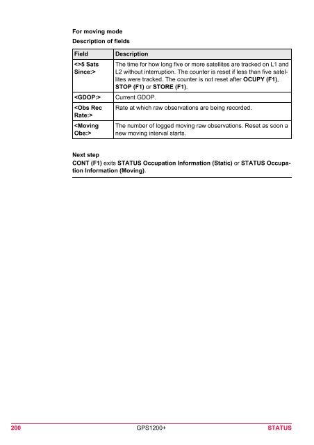 Leica GPS1200+ System Field Manual