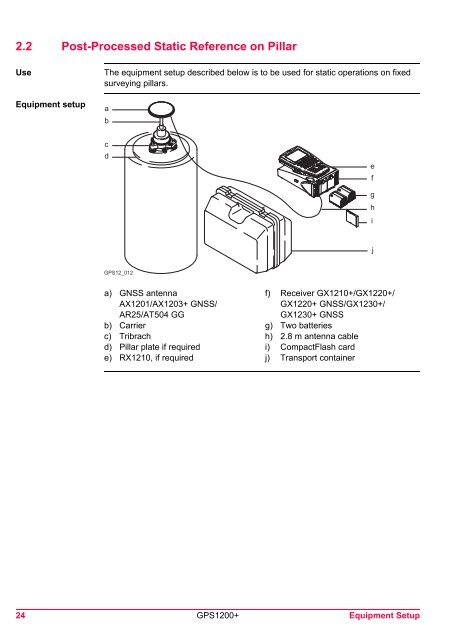 Leica GPS1200+ System Field Manual