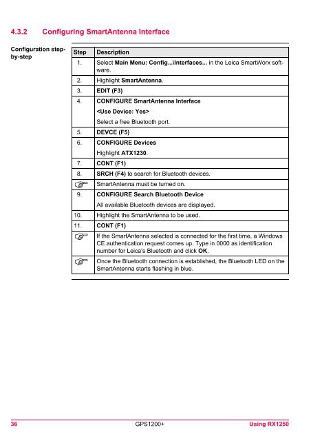 Leica GPS1200+ System Field Manual