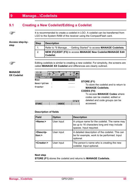 Leica GPS1200+ System Field Manual