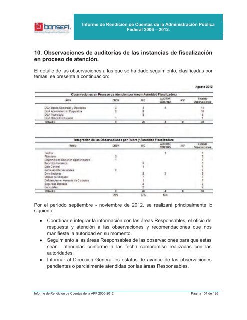 Informe de RendiciÃ³n de Cuentas 2006-2012 - Bansefi