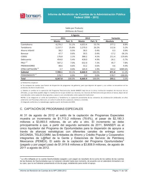 Informe de RendiciÃ³n de Cuentas 2006-2012 - Bansefi