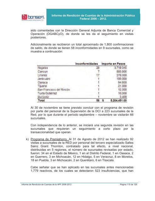 Informe de RendiciÃ³n de Cuentas 2006-2012 - Bansefi