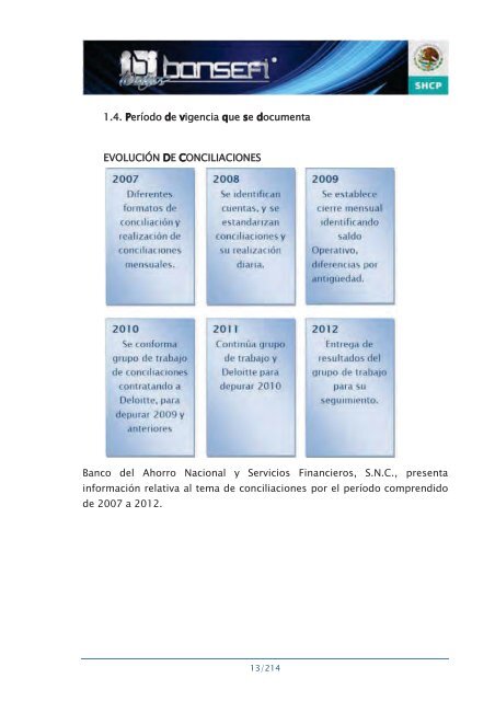 Informe de RendiciÃ³n de Cuentas 2006-2012 - Bansefi