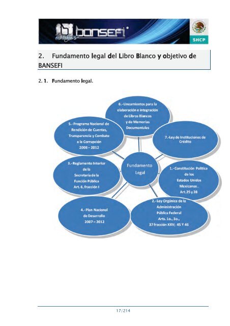 Informe de RendiciÃ³n de Cuentas 2006-2012 - Bansefi