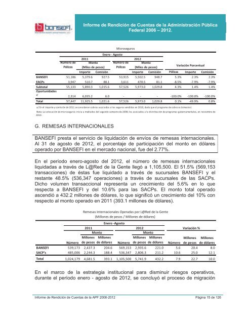 Informe de RendiciÃ³n de Cuentas 2006-2012 - Bansefi