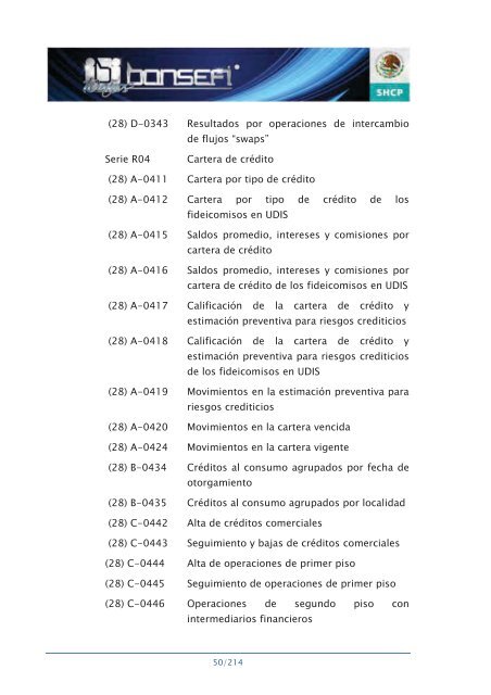 Informe de RendiciÃ³n de Cuentas 2006-2012 - Bansefi