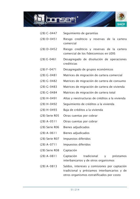 Informe de RendiciÃ³n de Cuentas 2006-2012 - Bansefi