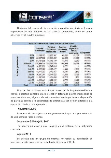 Informe de RendiciÃ³n de Cuentas 2006-2012 - Bansefi