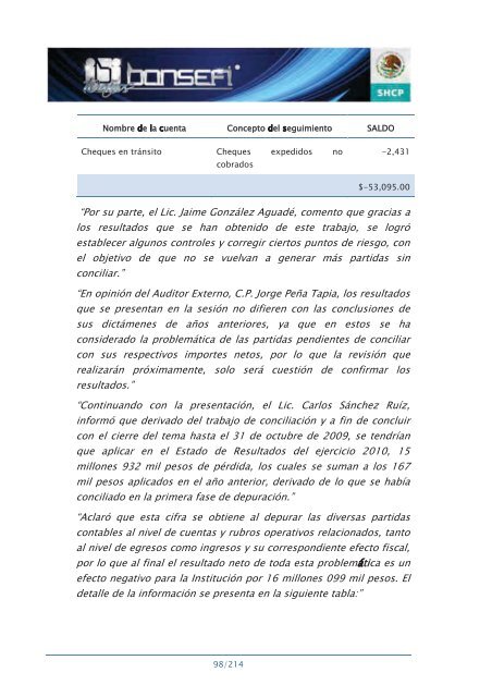 Informe de RendiciÃ³n de Cuentas 2006-2012 - Bansefi