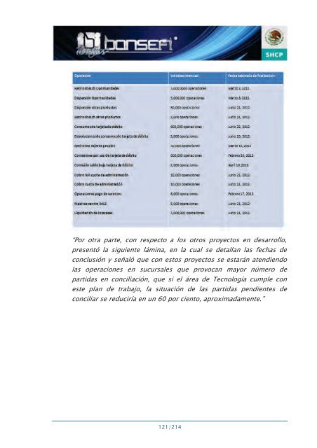 Informe de RendiciÃ³n de Cuentas 2006-2012 - Bansefi