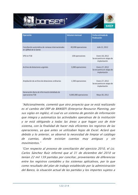 Informe de RendiciÃ³n de Cuentas 2006-2012 - Bansefi