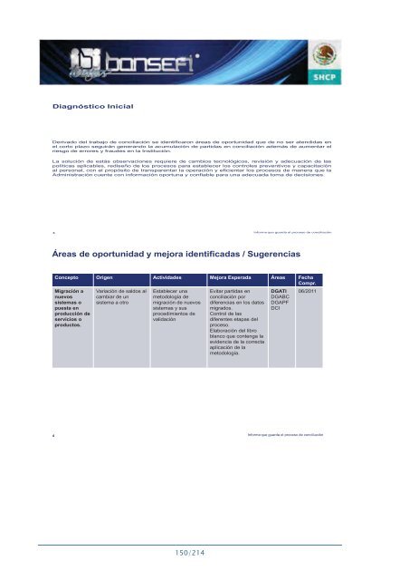 Informe de RendiciÃ³n de Cuentas 2006-2012 - Bansefi