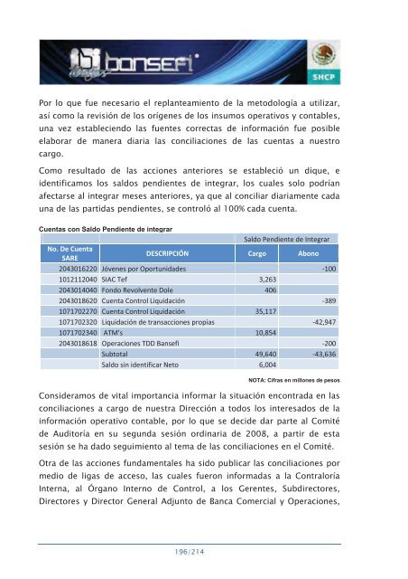 Informe de RendiciÃ³n de Cuentas 2006-2012 - Bansefi