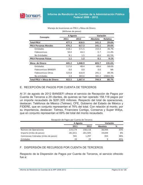 Informe de RendiciÃ³n de Cuentas 2006-2012 - Bansefi