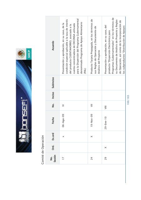 Informe de RendiciÃ³n de Cuentas 2006-2012 - Bansefi