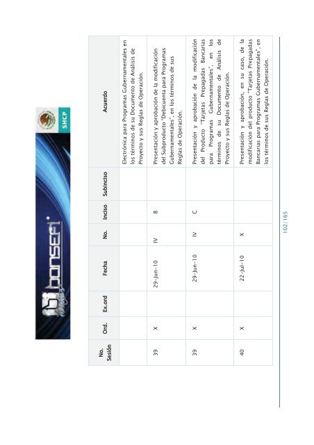 Informe de RendiciÃ³n de Cuentas 2006-2012 - Bansefi