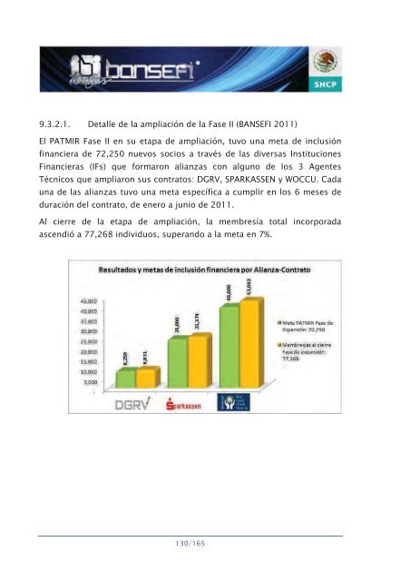 Informe de RendiciÃ³n de Cuentas 2006-2012 - Bansefi