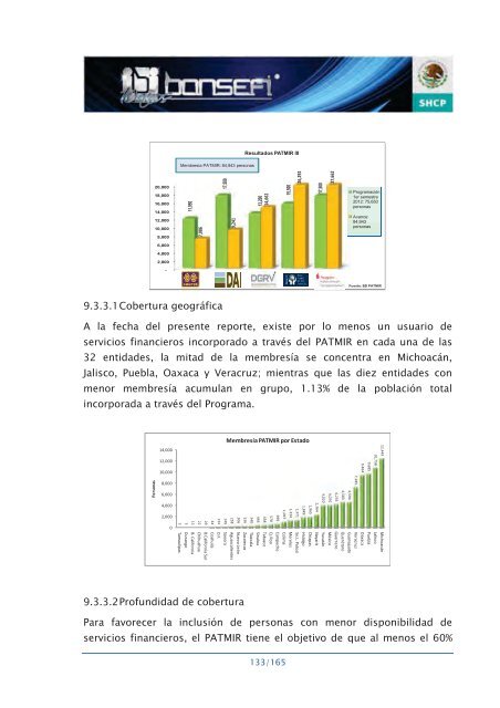 Informe de RendiciÃ³n de Cuentas 2006-2012 - Bansefi