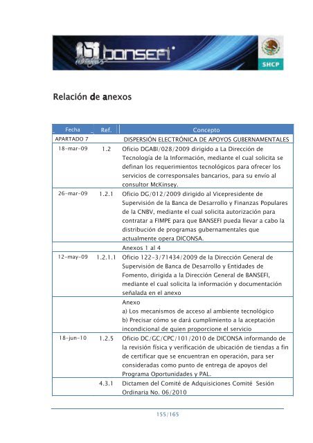 Informe de RendiciÃ³n de Cuentas 2006-2012 - Bansefi