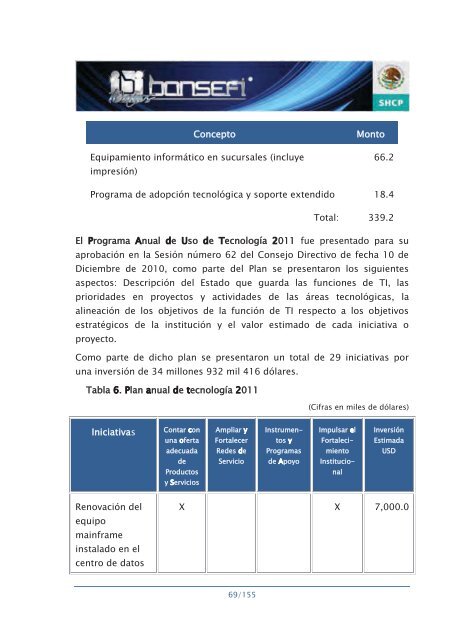 Informe de RendiciÃ³n de Cuentas 2006-2012 - Bansefi