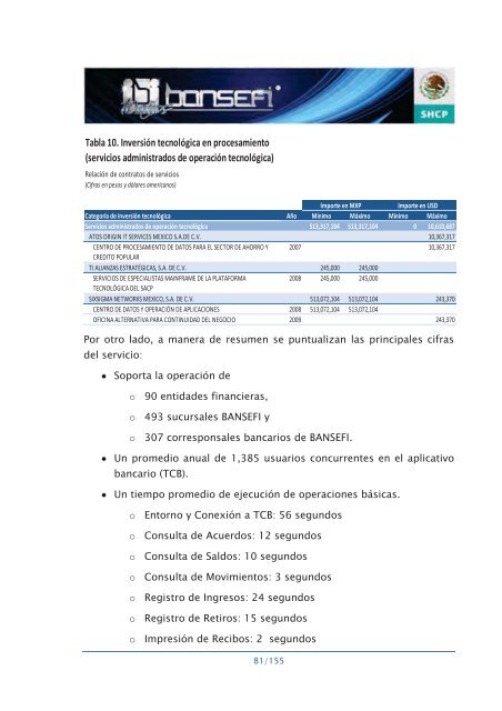 Informe de RendiciÃ³n de Cuentas 2006-2012 - Bansefi