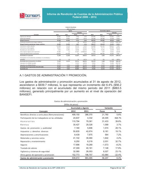 Informe de RendiciÃ³n de Cuentas 2006-2012 - Bansefi