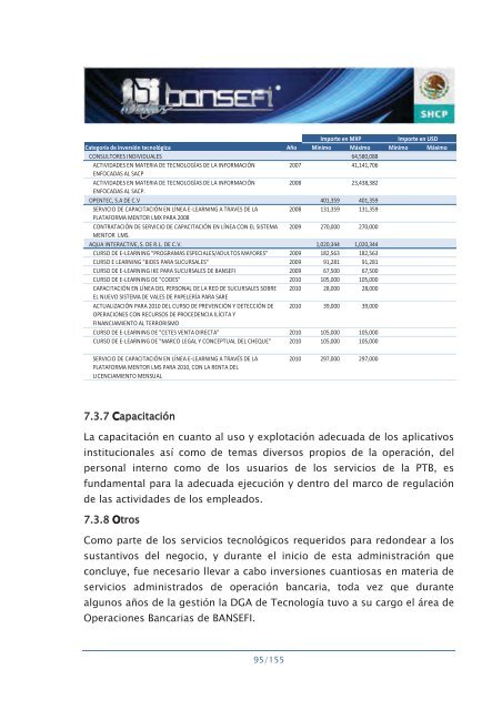 Informe de RendiciÃ³n de Cuentas 2006-2012 - Bansefi