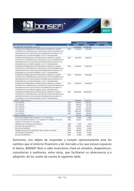 Informe de RendiciÃ³n de Cuentas 2006-2012 - Bansefi